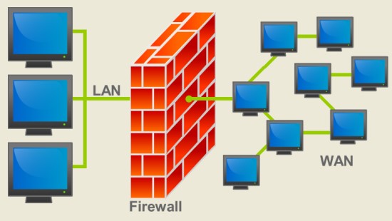 firewall trijayasolution