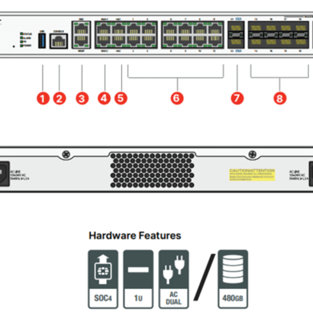 Cara_Seting_Fortinet